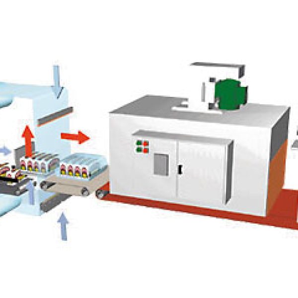 Arpac 107 and 117 Vertical Z-Flow Shrink Bundlers