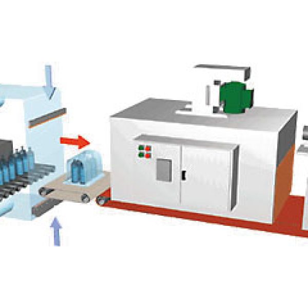 Arpac 108, 118, 128, 218, 228, and 58CM Right Angle Bundlers