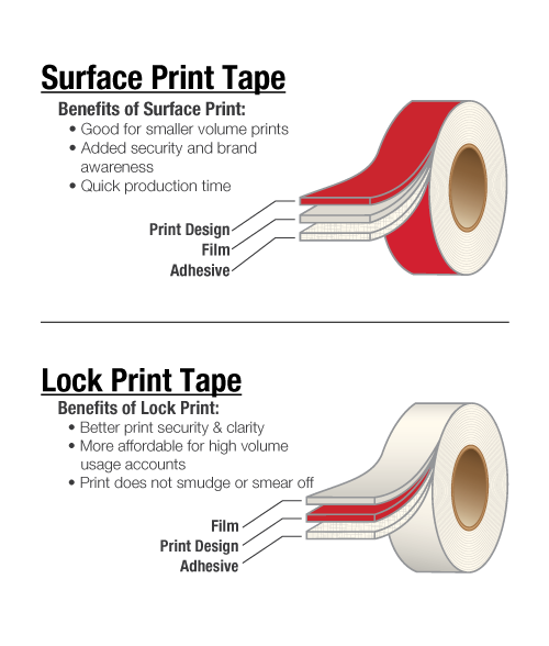 custom-tape-1